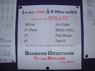 winners of King of The Hill